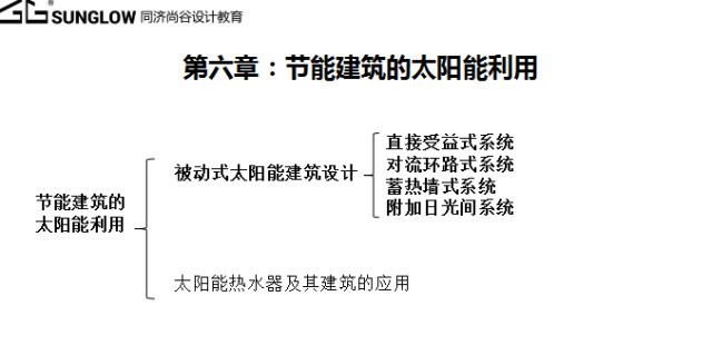 最新节能观点深度论述，探索节能新路径，推动可持续发展