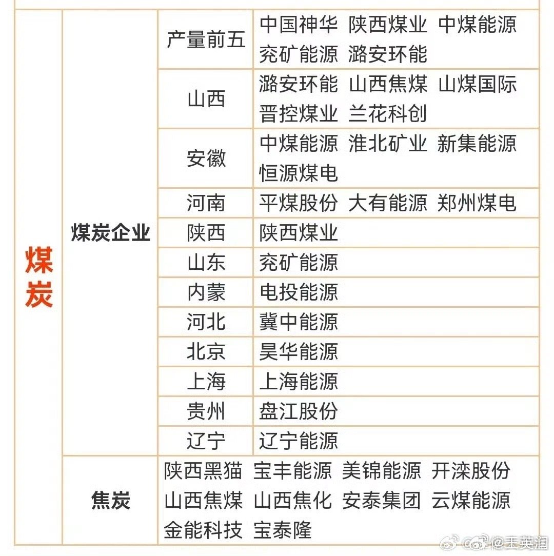 焦煤最新动态及获取信息的详细步骤指南
