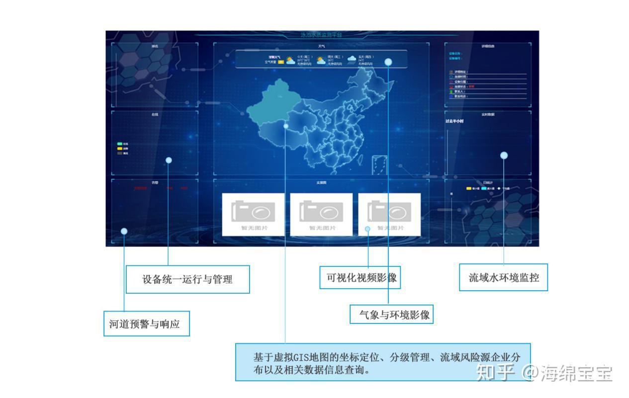 善弱势儿童教育环境 第291页