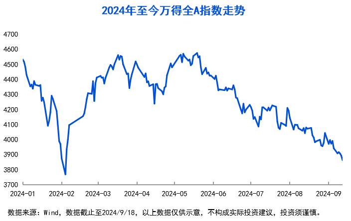 2024澳门精准免费大全,持续改进策略_精密版95.342