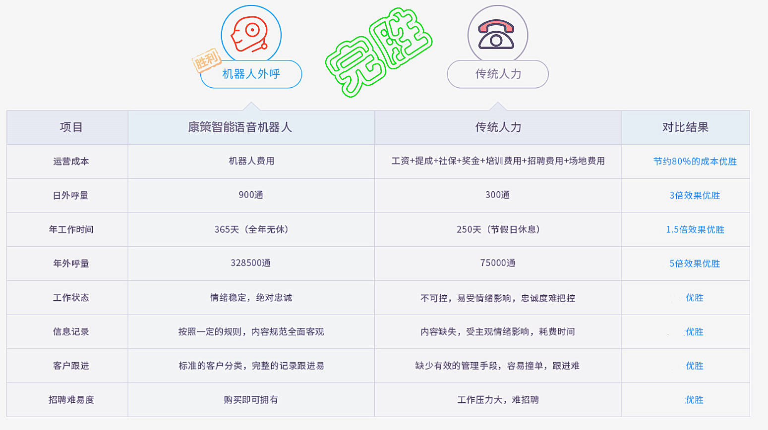 7777788888精准马会传真图,决策信息解释_交互版95.785