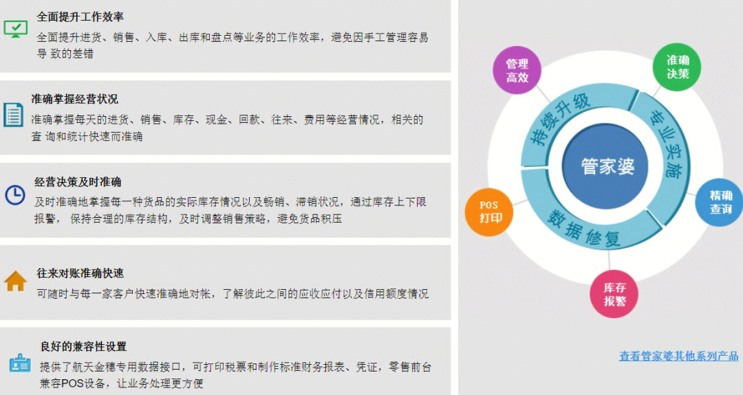 7777888888管家精准管家婆免费,担保计划执行法策略_多维版95.131