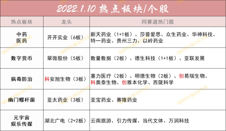 今天晚9点30开特马开,释意性描述解_生态版95.232