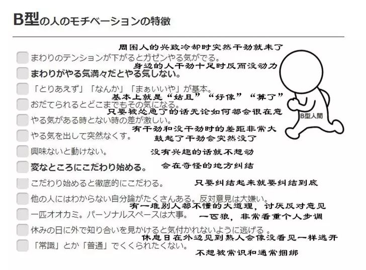最新血型观点论述，探索血型领域的最新发现与论述