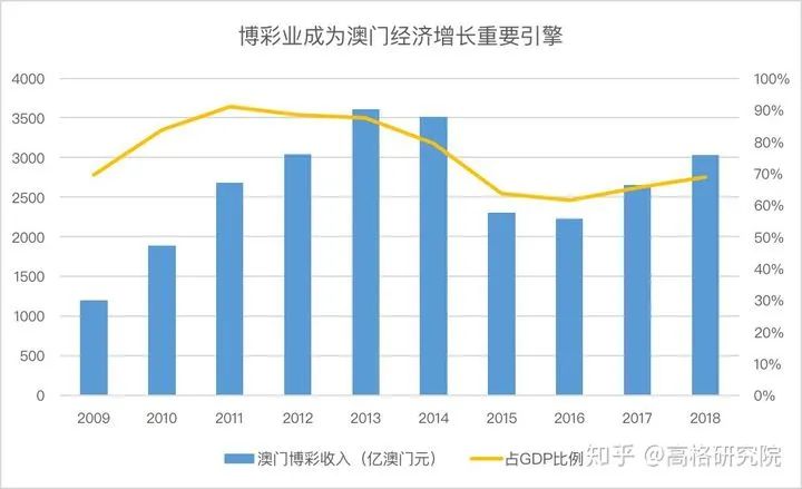 今晚新澳门开奖结果查询9+,精准数据评估_瞬间版95.304