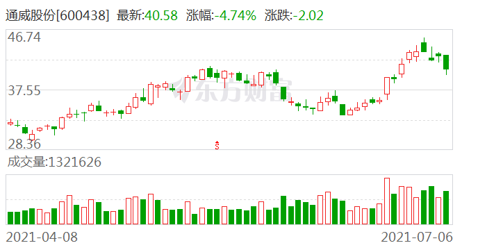 今晚特马开27号,最新数据挖解释明_自在版95.735