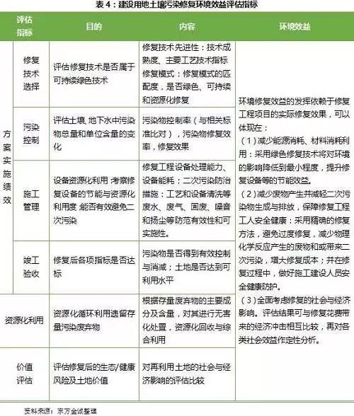 新奥天天免费资料大全正版优势,定性解析明确评估_智慧版95.695