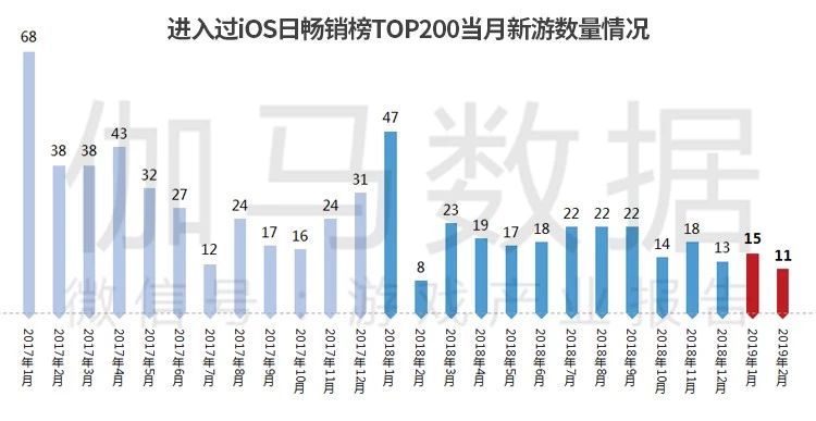 新奥彩294444cm,深入登降数据利用_智慧版95.619