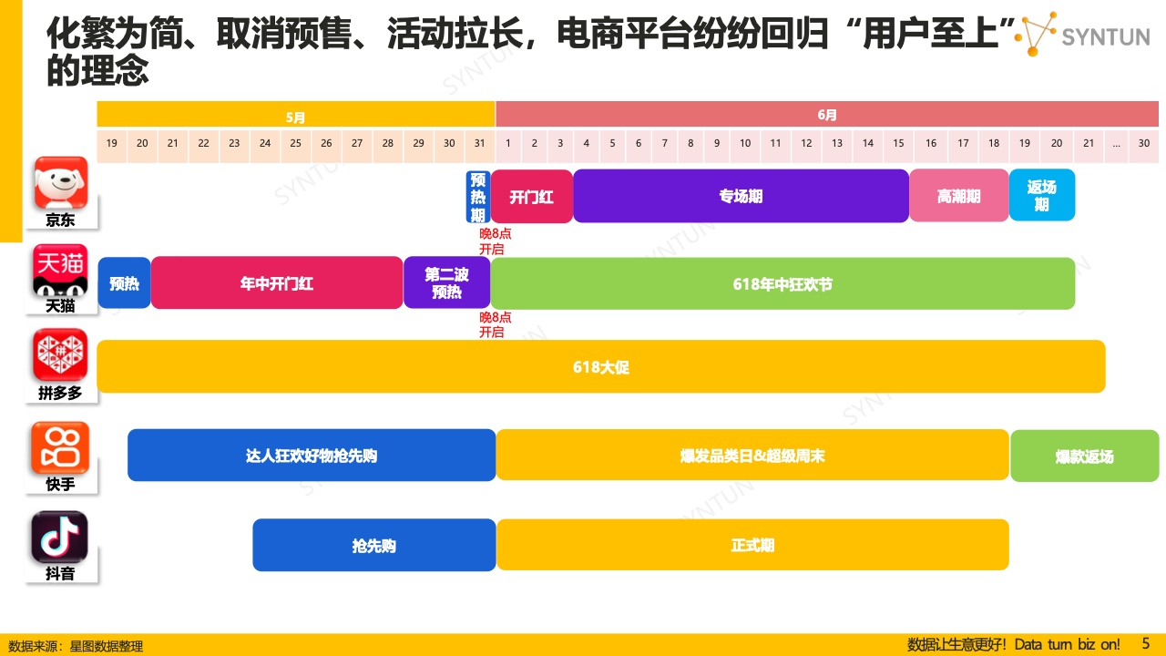 新澳2024年开奖记录,科学数据解读分析_互助版95.170