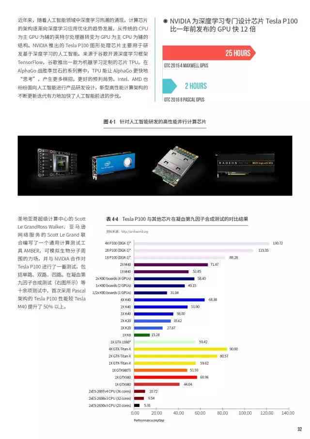 最新kkbokk，探索前沿技术与应用的趋势