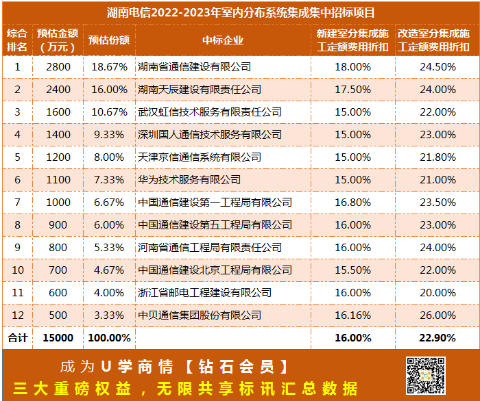 新澳天天开奖资料,方案优化实施_家庭版95.644