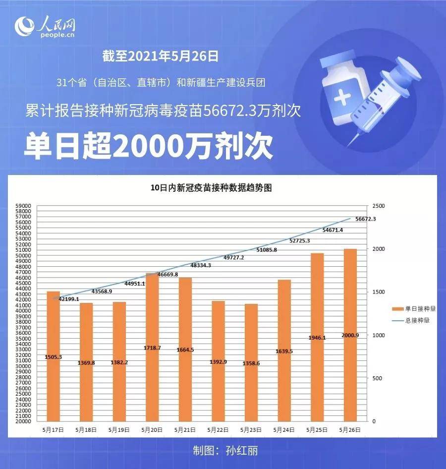 新澳天天开奖资料大全262期,数据获取方案_美学版95.748