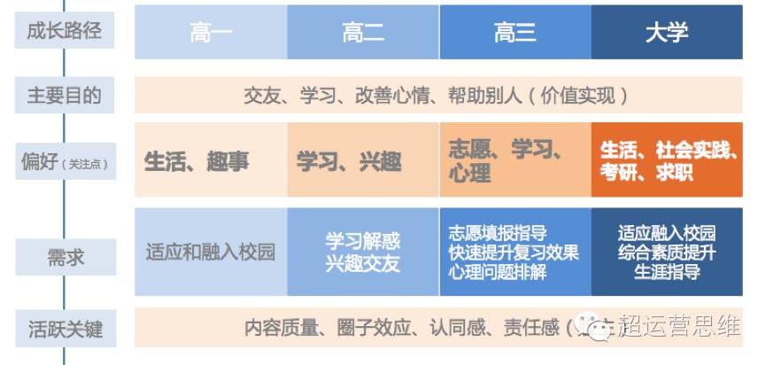 北京画展全攻略，从初学者到进阶用户的画展步骤指南