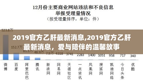 乙肝迎来新希望，官方最新消息揭示乙肝不再可怕，自信成就未来！