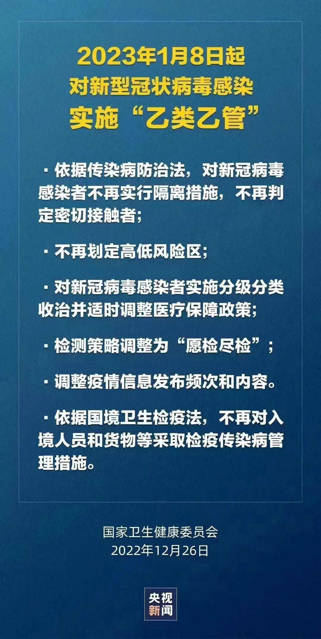 美国新冠肺炎最新数据，变化带来自信与成就感进展观察