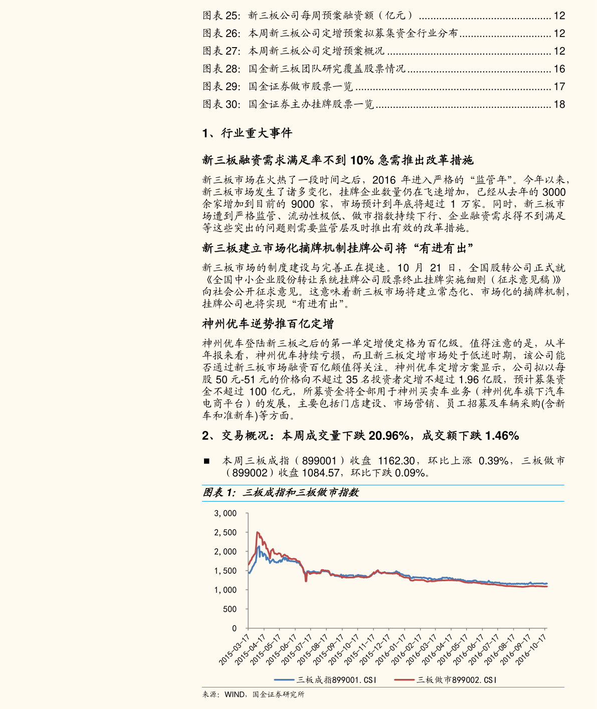 伊利股份最新动态，股票走势与心灵自然的双重关注