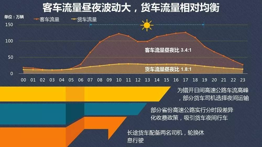 全国高速公路网最新动态与探寻小巷独特风味小店之旅