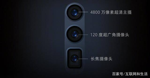 OPPO最新技术摄像头引领摄影潮流，开创全新视界