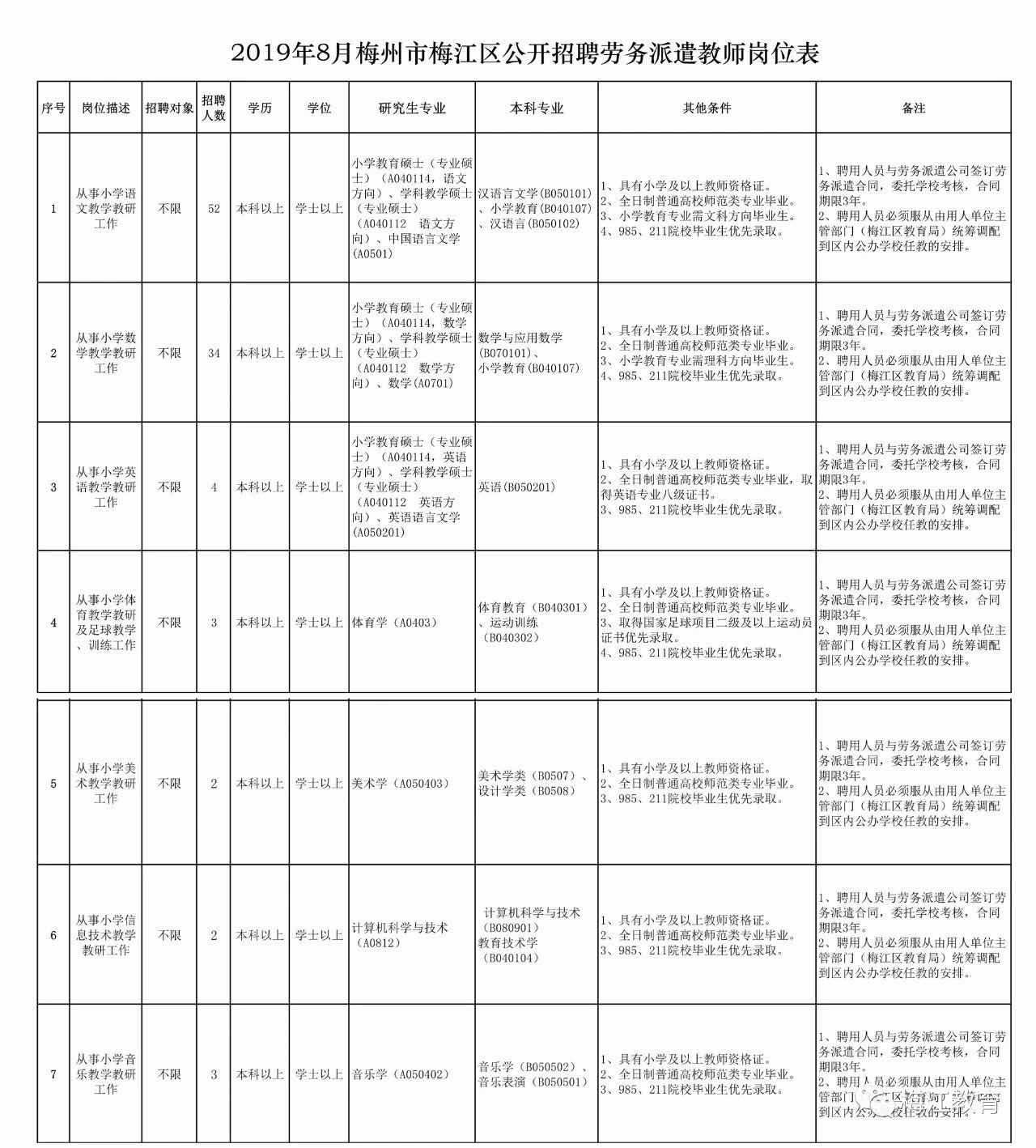 深圳市产假最新规定出炉！2019年版本重磅发布！