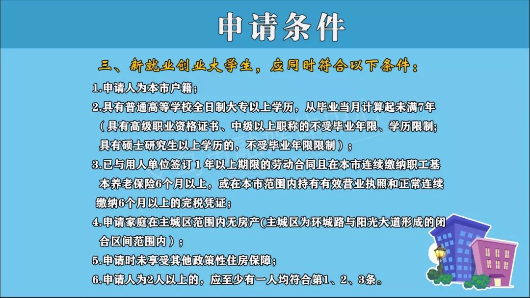 租金减免政策更新，学习变化中的策略，自信成就的力量