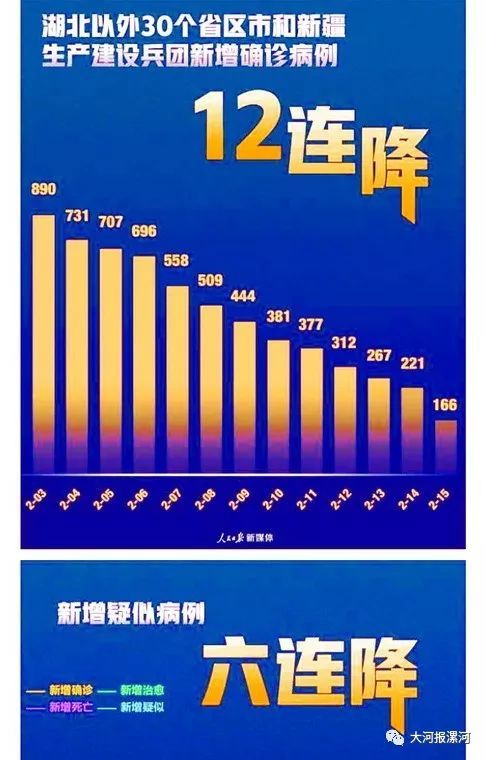 第849页