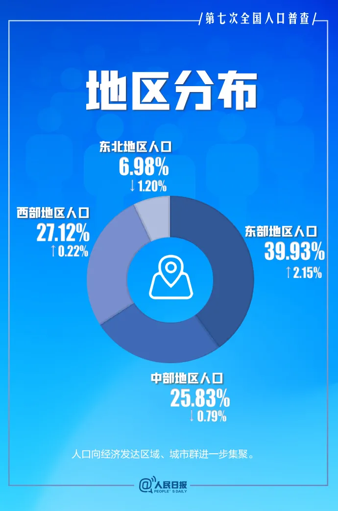 美国最新疫情8月全面解读，你所关心的都在这里！