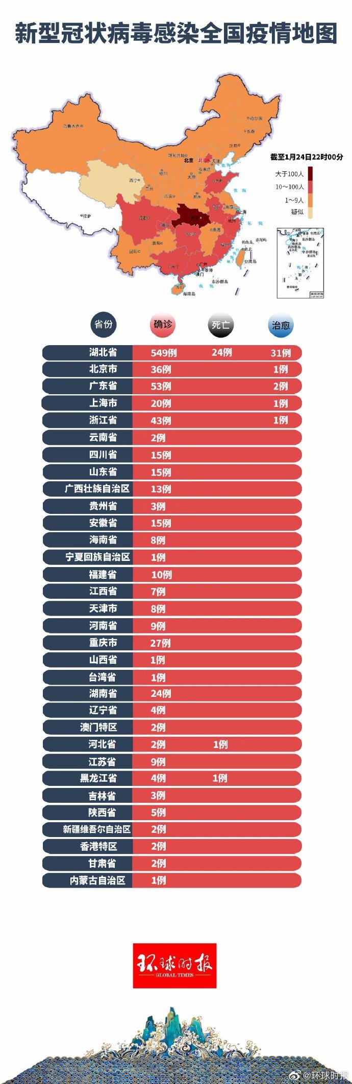全国疫情最新数据深度解读与分析报告