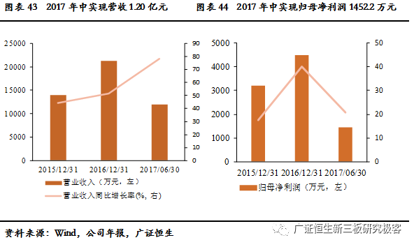 侭朗最新动态，多维度视角下的观点分析
