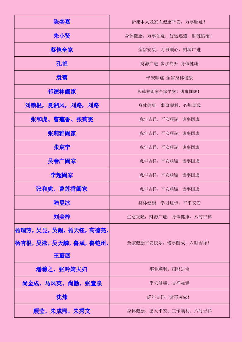 第703页