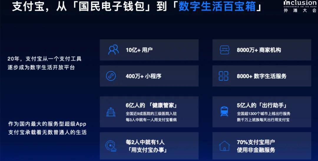 支付宝最新券的利弊分析与个人立场观点