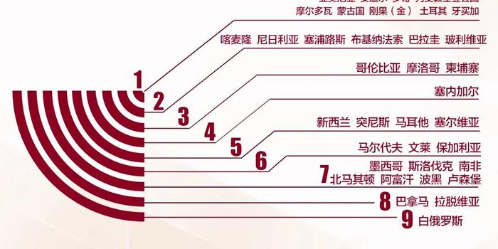 今日疫情最新动态，变化带来自信，学习铸就成就，关注疫情发展