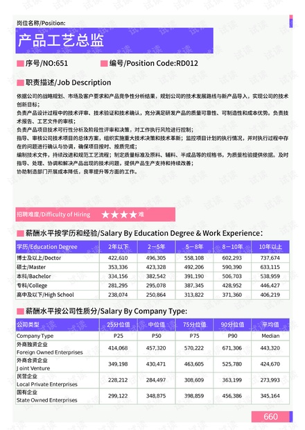 疫情最新报告感染情况综述，最新感染状况论述与观察