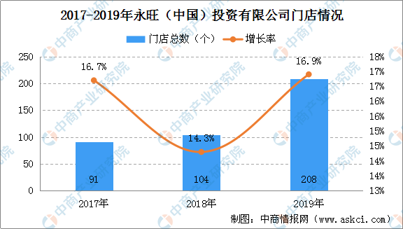 2025新澳门精准免费大全,动态解读分析_味道版57.968