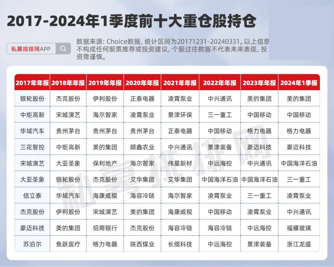 2025正版资料免费大全,全方位操作计划_时空版57.971