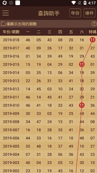 2025澳门天天开好彩大全53期,统计数据详解说明_绝版57.961