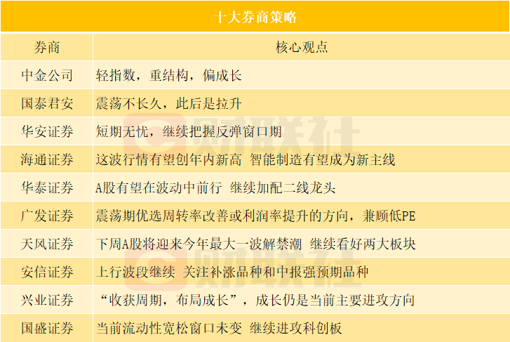 第622页