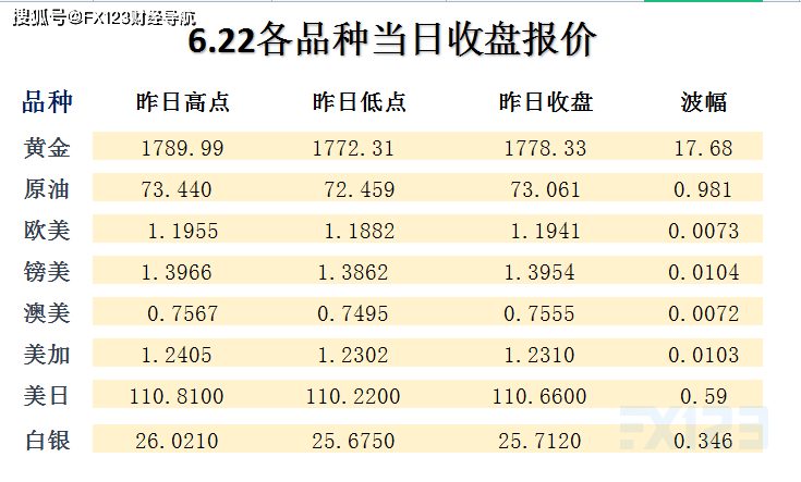 新澳天天开奖资料大全最新100期,高度协调实施_时尚版57.923