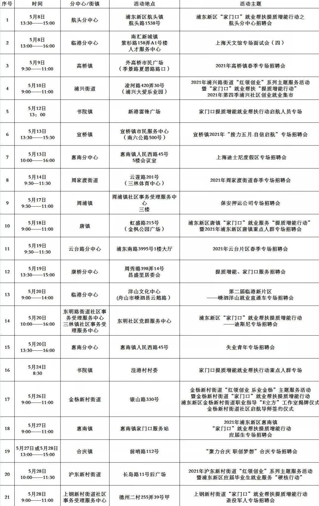 北仑最新招工信息及友情纽带与工作奇遇的探寻