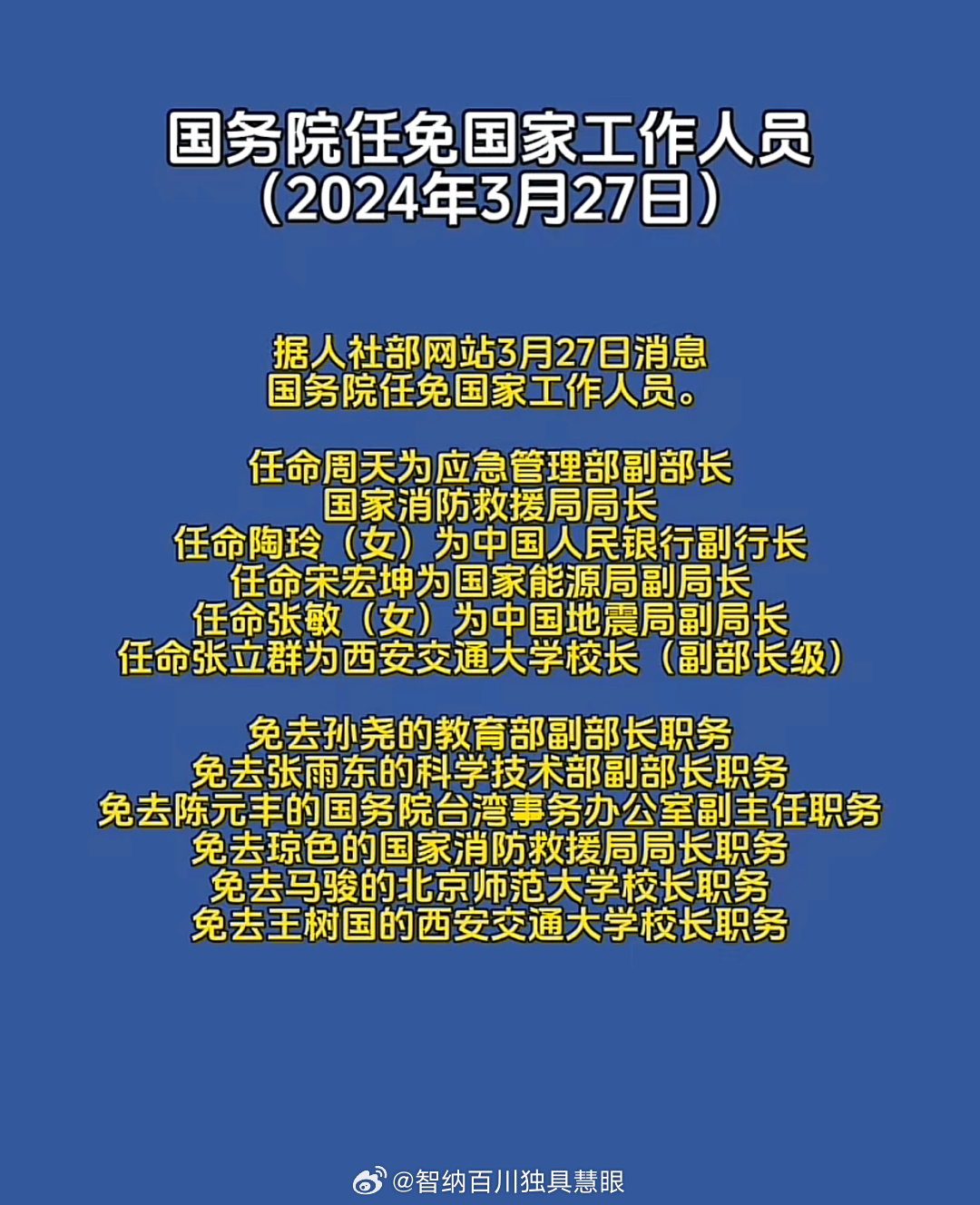 国家最新任免及其背后的故事启示
