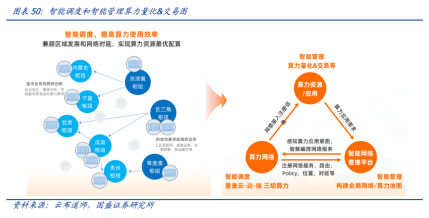A最新资源的崛起，背景、影响及特定时代地位分析