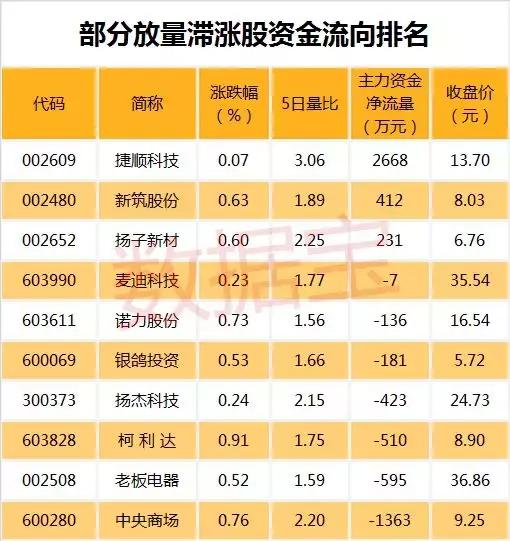 扬子新材股票最新动态与小巷深处的特色小店探秘揭秘