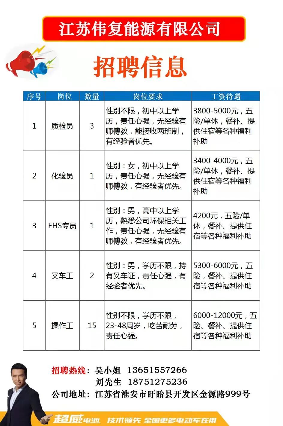临城网招聘网最新招聘信息，探寻职场新机遇的门户