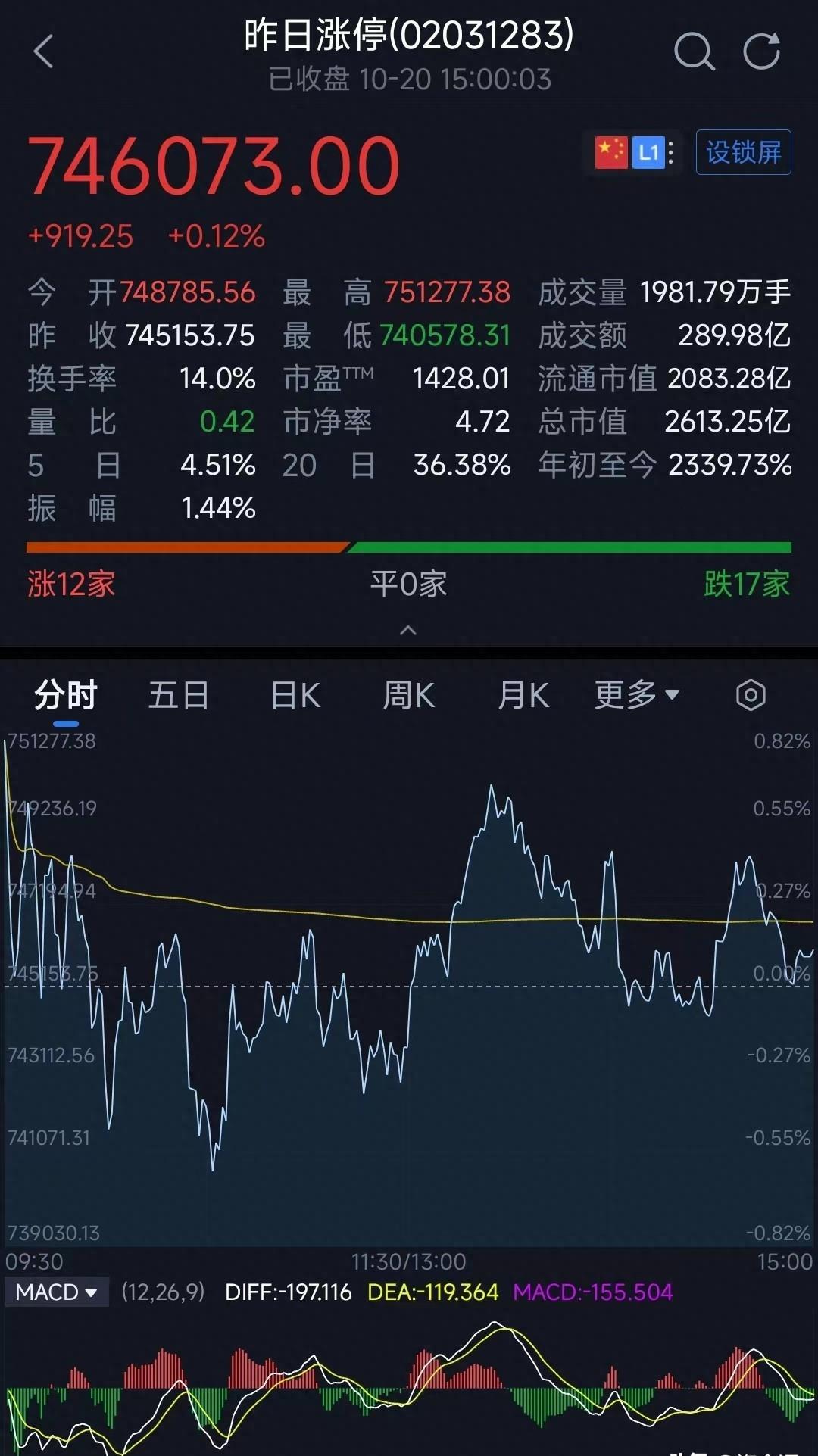 德尔未来今日最新消息速递✨🔥📣