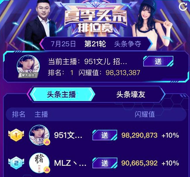 YY新闻头条，最新八卦新闻速递
