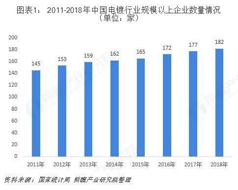 七星红长条图最新趋势及案例分析，洞悉应用与发展动态