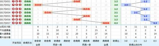 山东群英会最新走势图，科技引领未来，智能生活新纪元体验