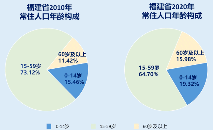 海南省郑作生的最新职务揭秘