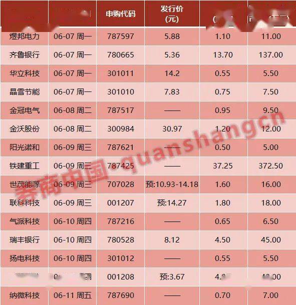 聚币最新动态深度解析，消息更新及其行业影响