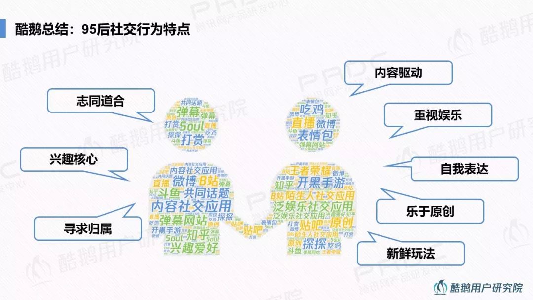 微信最新代码科技重塑社交界限，引领沟通革新