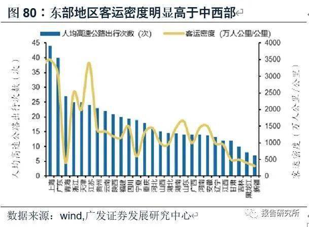 最新折旧年限，与自然美景的浪漫邂逅之旅